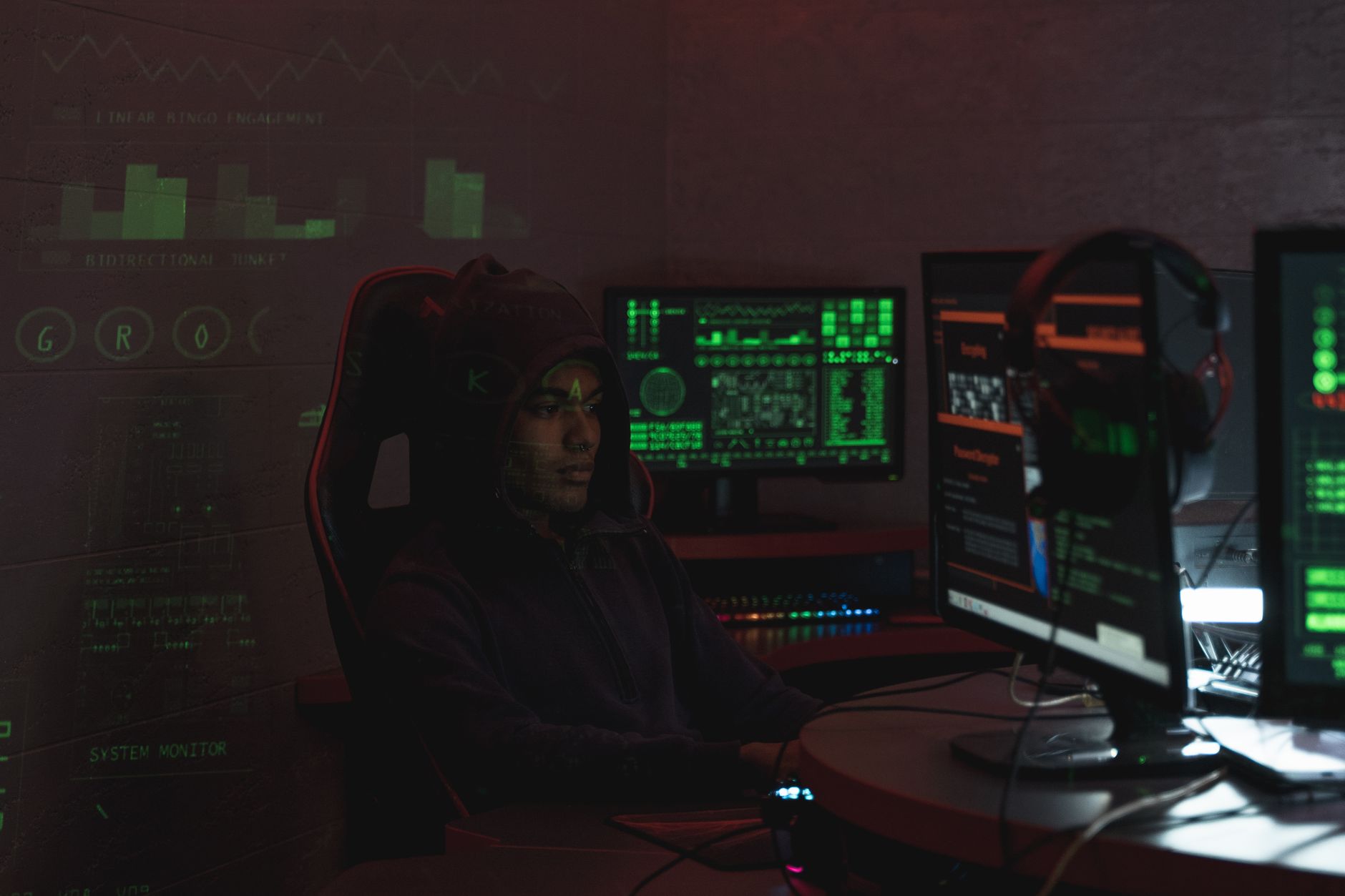 gsoc global security operations center