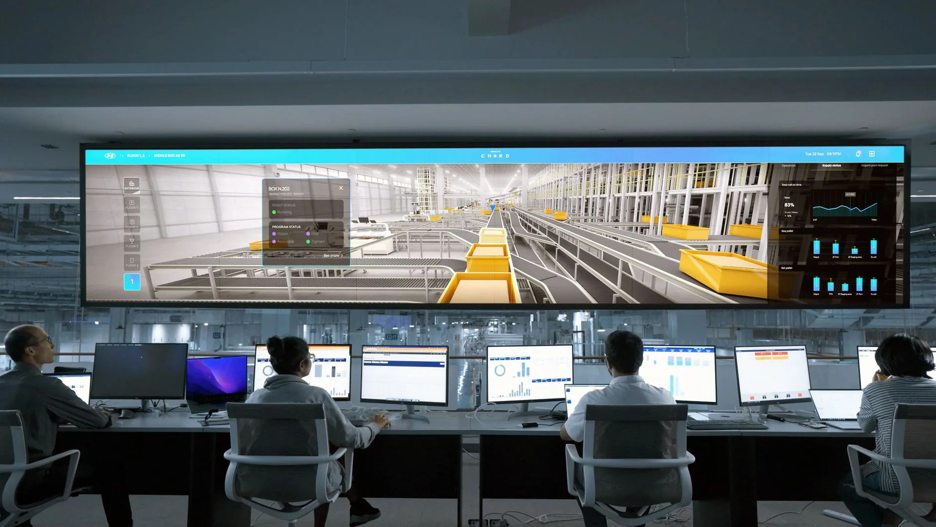 Analista de SOC monitorando painel com métricas de detecção e contenção de ameaças