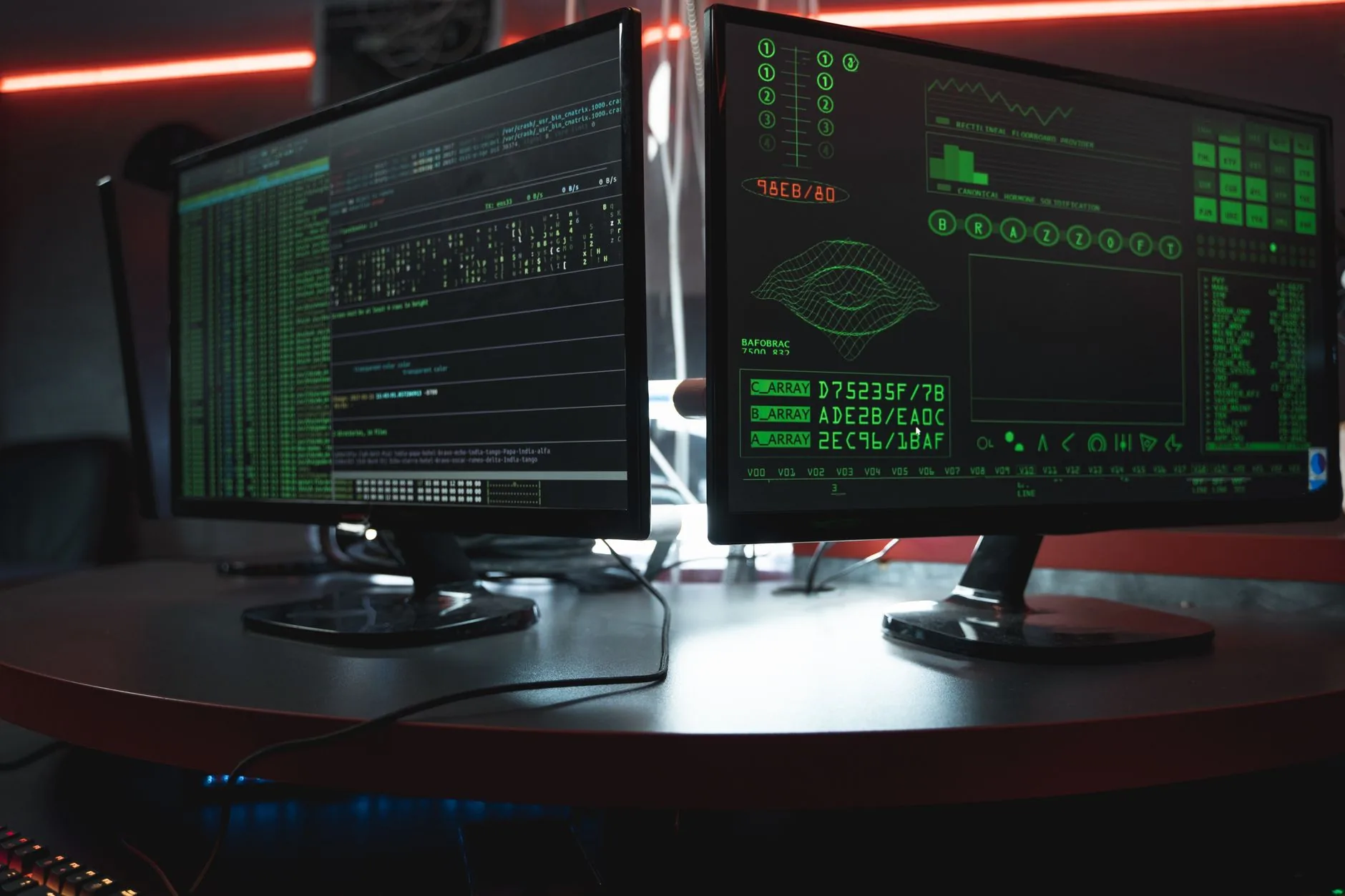 Analistas de SOC acompanhando painéis de monitoramento em tempo real com métricas de detecção e resposta
